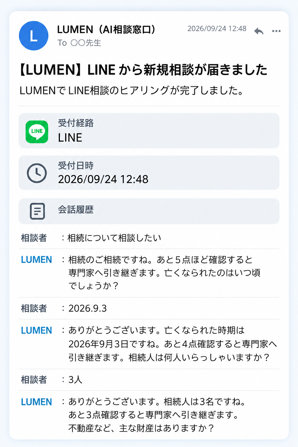 LUMENから専門家へ届く相談通知メール