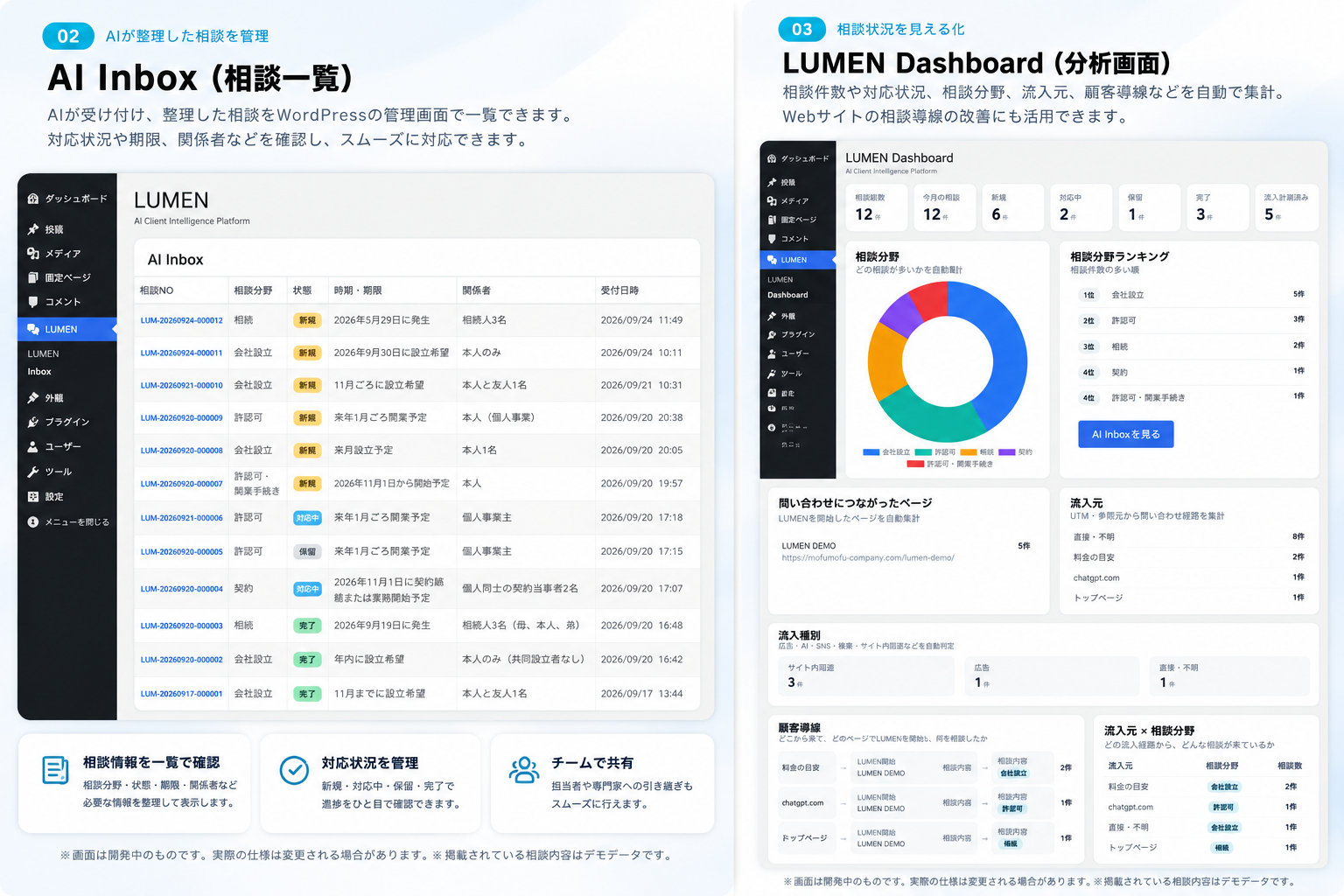 LUMENのAI Inboxと相談分析ダッシュボード